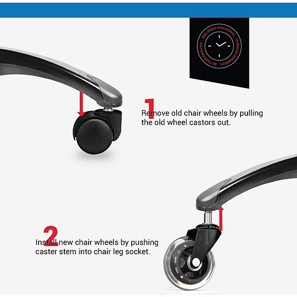 Lifelong Wheels Rollerblade Style Office Chair Casters Replacement Chair Wheels, Black/Gray (BL2375) 5 Lifelong Wheels Rollerblade Style Office Chair Casters Replacement Chair Wheels, Black/Gray (BL2375) - Image 5