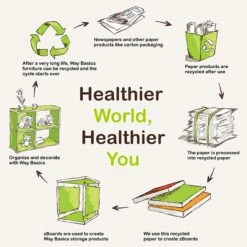 Way Basics 24.7"H Webster 2-Shelf Bookcase Organizer And Modern Eco Storage Shelf Unit, Black Wood Grain (WB-2SHELF-BK) -Popular Furniture sp125994919 s7