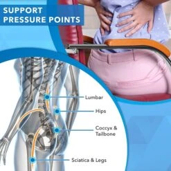 Mount-It! ErgoActive Memory Foam Seat Cushion, Gray (MI-1101) -Popular Furniture sp163926968 s7